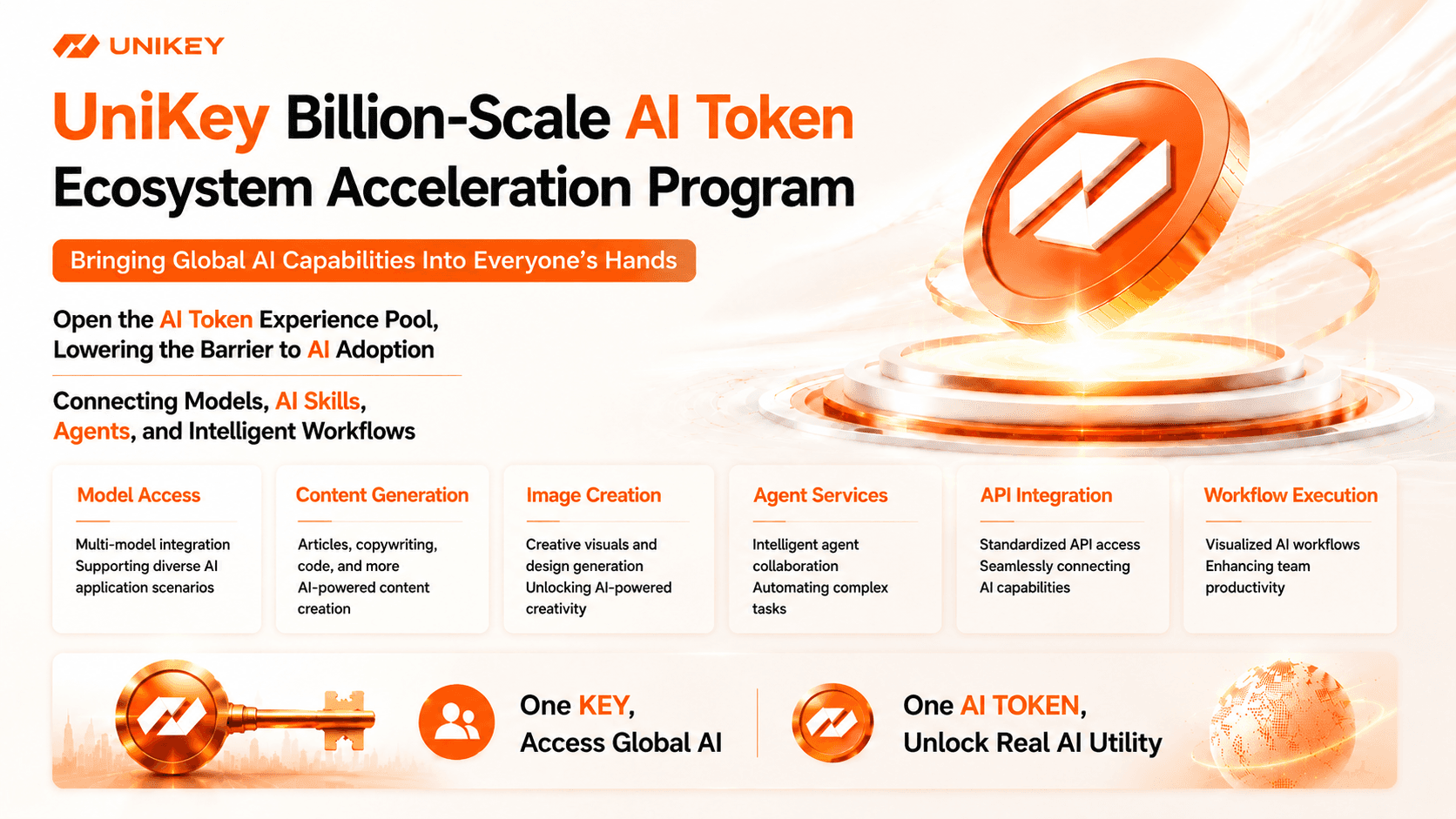 UniKey Billion-Scale AI Token Ecosystem Acceleration Program: Bringing Global AI Capabilities into the Hands of Every User