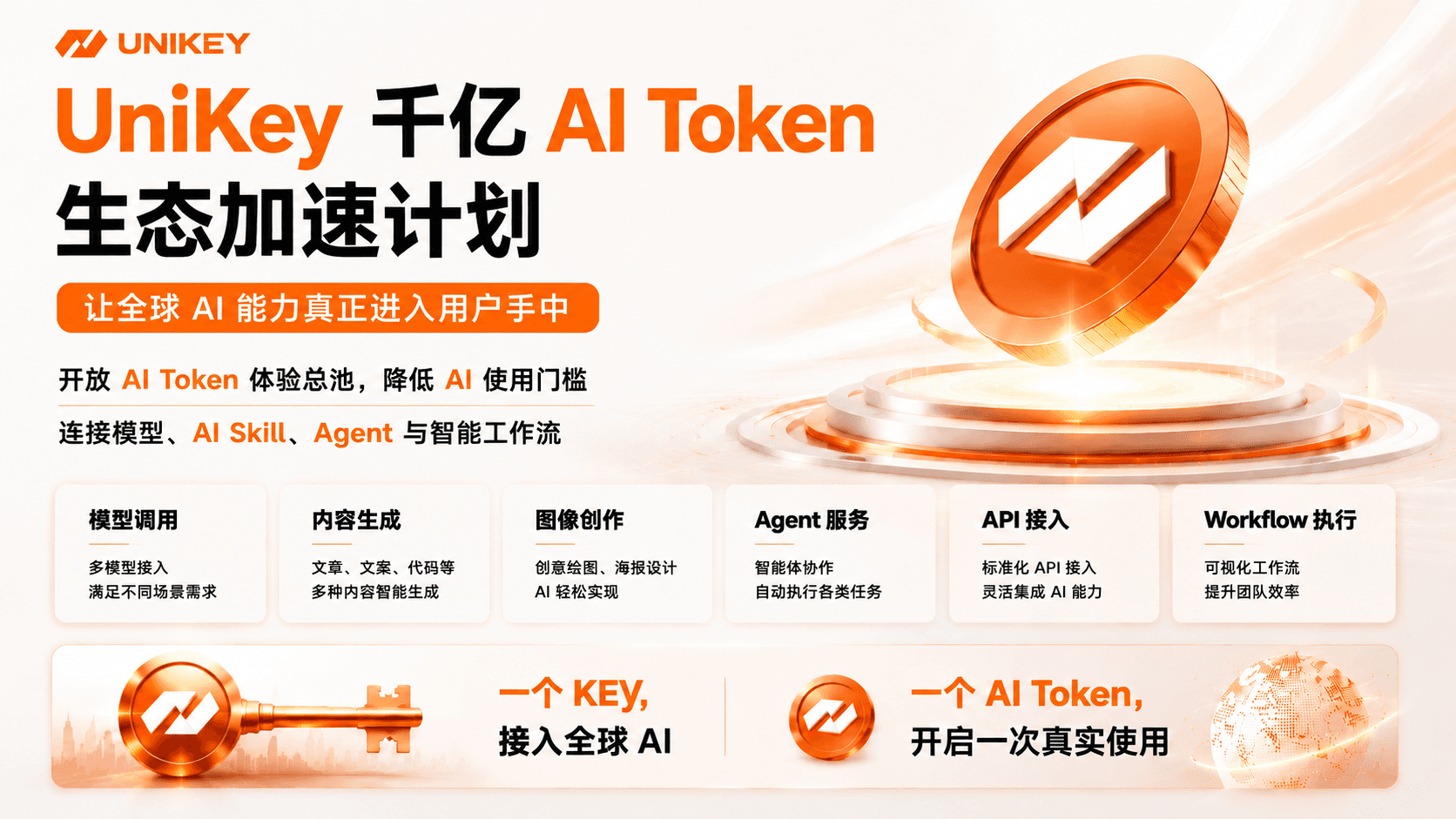 UniKey 千亿 AI Token 生态加速计划:让全球 AI 能力真正进入用户手中