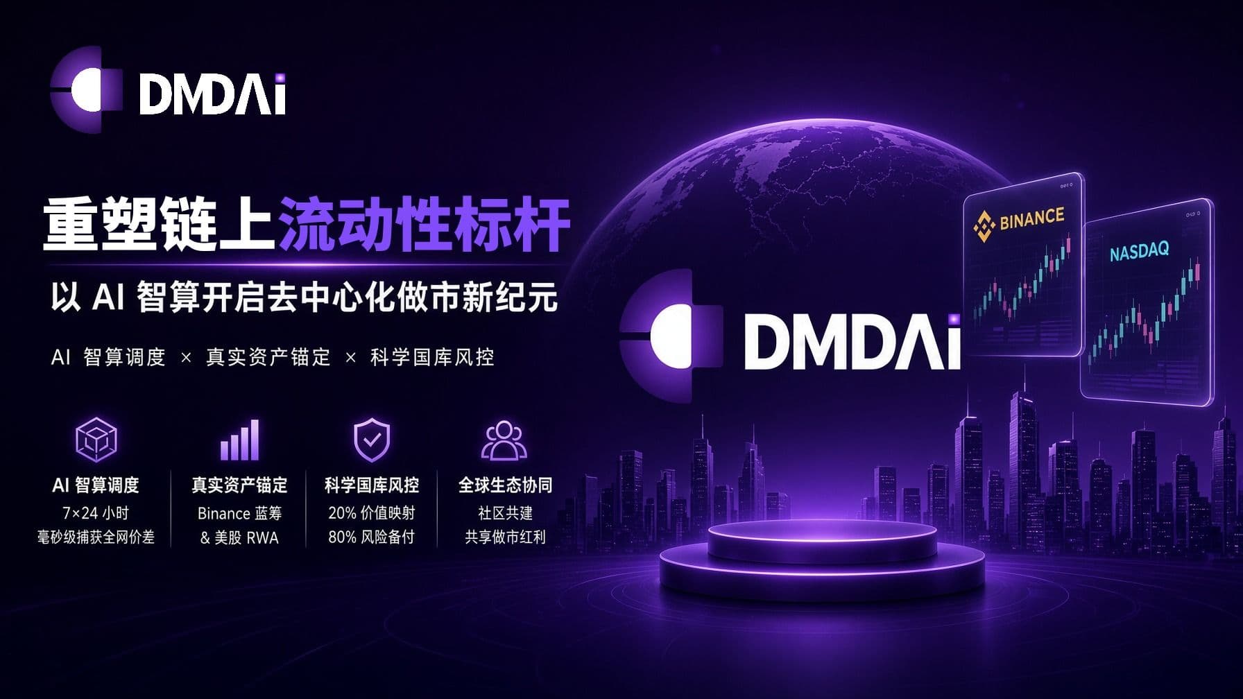 重塑链上流动性标杆:DMDAI 完成战略跃迁,以 AI 智算开启去中心化做市新纪元