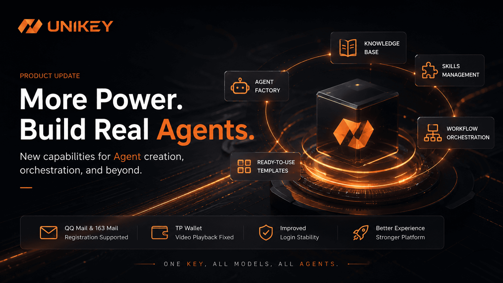 UniKey Upgrades Again: Agent Factory, Knowledge Base, Skills, and Workflow Go Live as the Platform Enters the Agent Production Stage