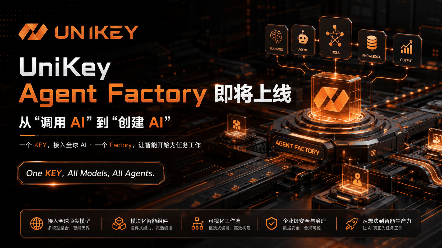 从“调用 AI”到“创建 AI”:UniKey Agent Factory 即将上线,全球 AI 入口迈入 Agent 生产时代