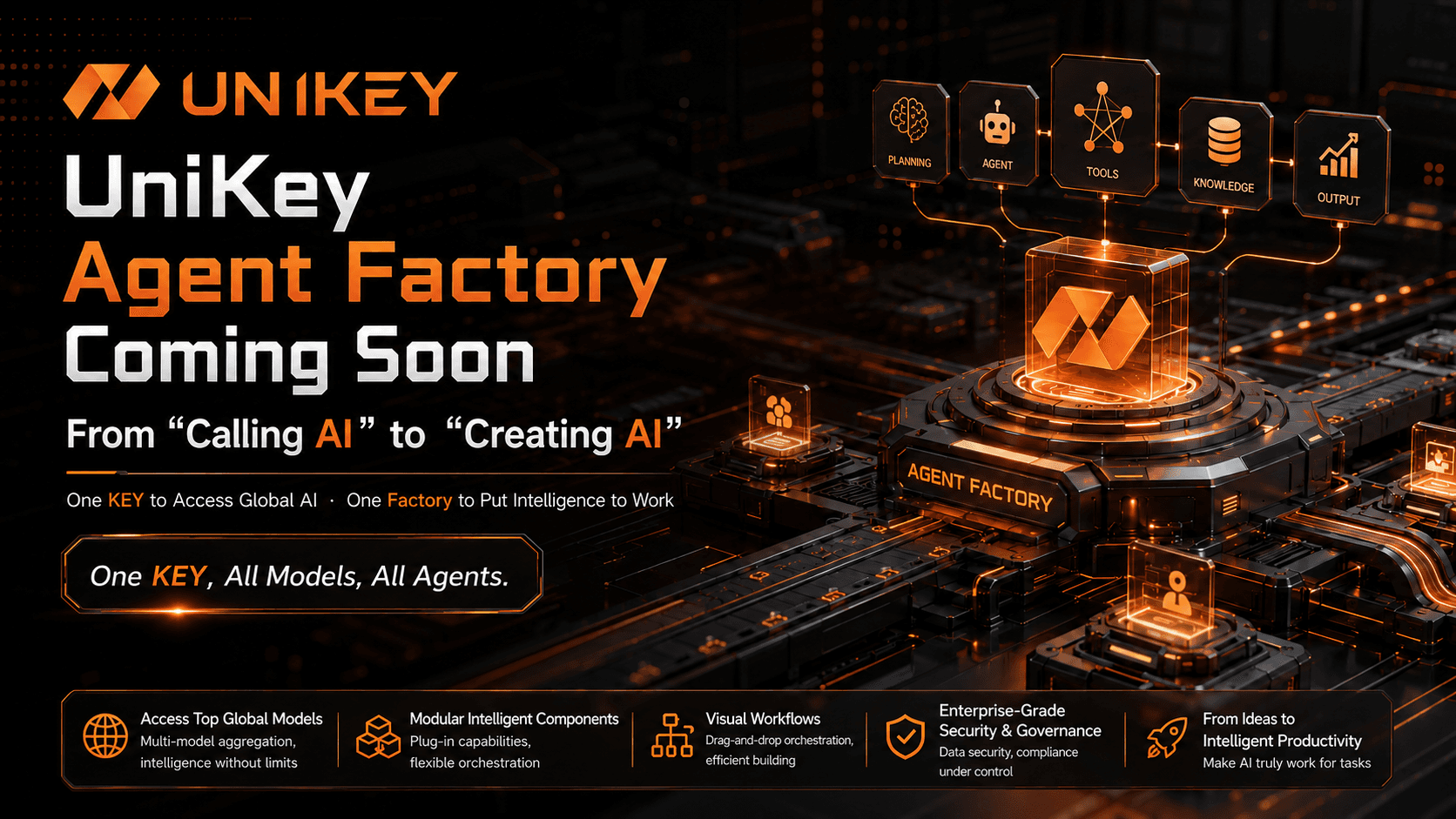 From “Calling AI” to “Creating AI”: UniKey Agent Factory Is Coming Soon, Marking the Global AI Gateway’s Entry into the Agent Production Era