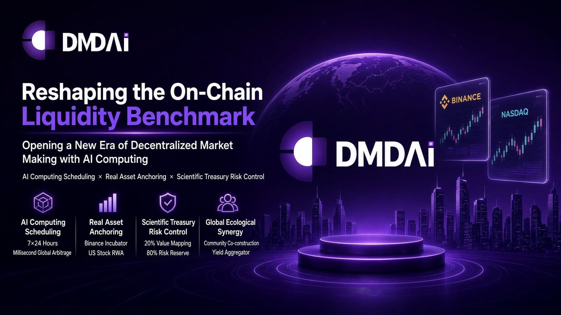 Reshaping the Benchmark for On-Chain Liquidity: DMDAI Completes a Strategic Transformation and Ushers in a New Era of Decentralized Market Making Powered by AI Computing