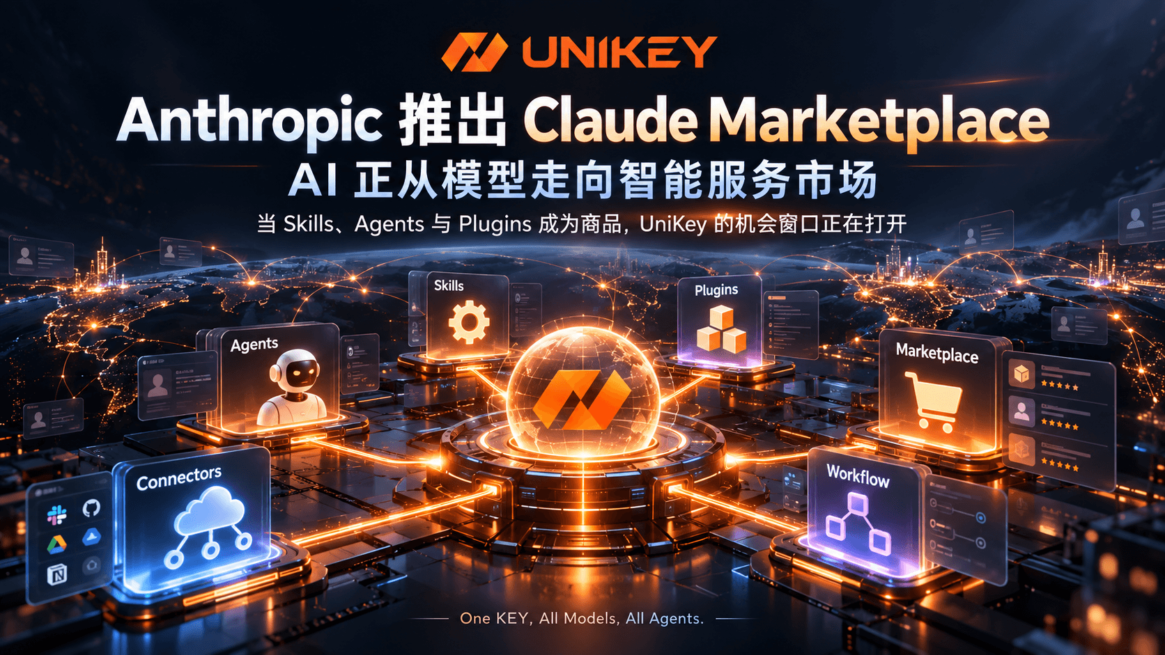 Anthropic 把 Agent、Plugins 和服务商塞进了一个 Marketplace:AI 版“App Store”真的来了,UniKey 正好站在更大的市场入口