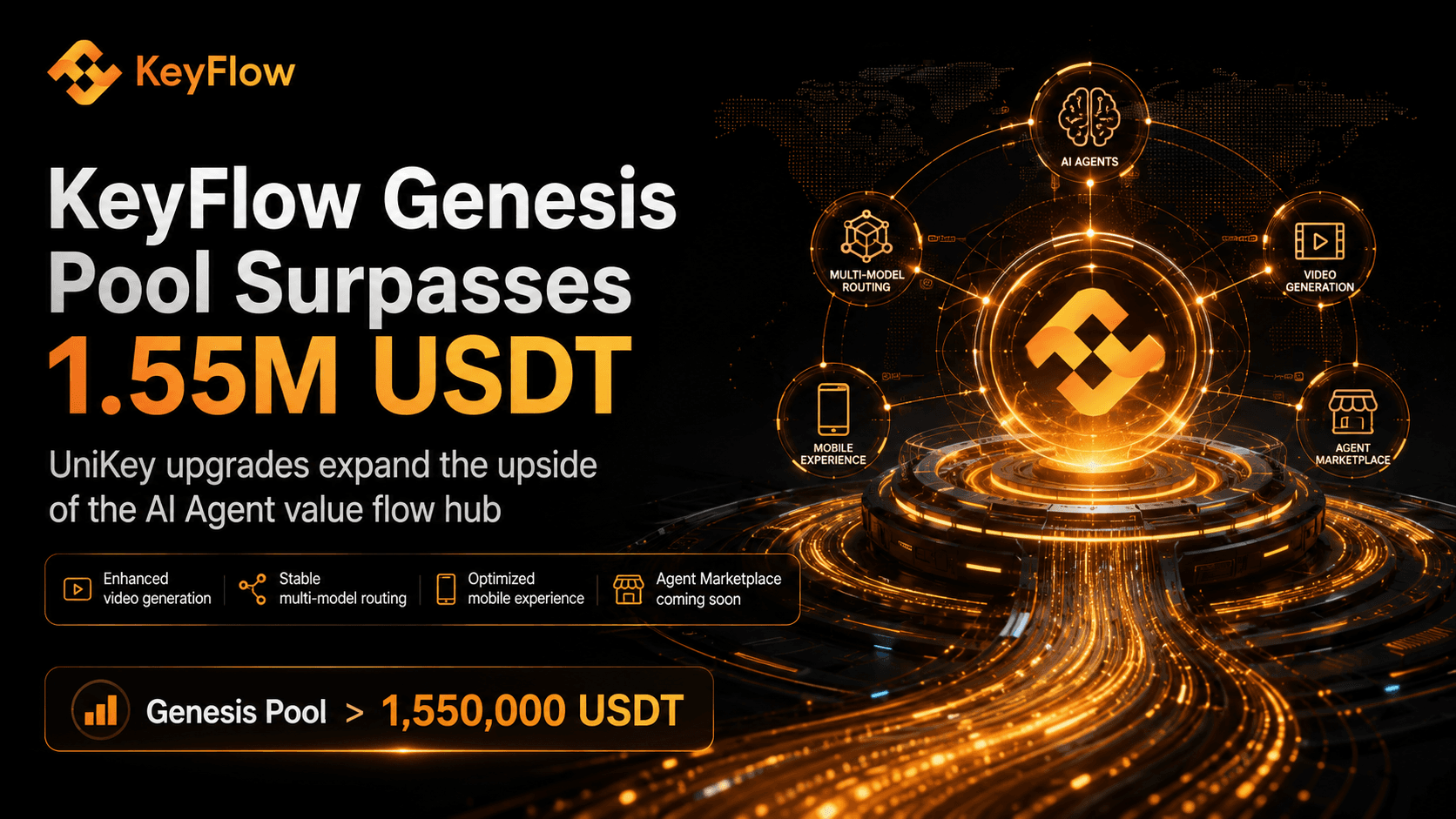 KeyFlow Genesis Pool Surpasses 1.55 Million USDT: From UniKey’s Product Upgrade to the Greater Growth Space of an AI Agent Value Flow Hub