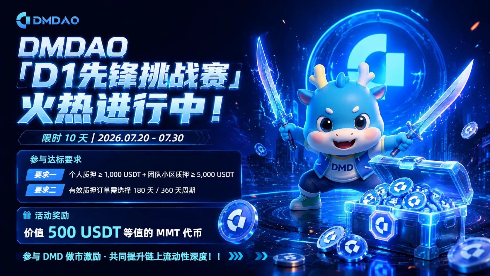 DMDAO 基金会启动「D1先锋挑战赛」:通过中长期做市机制,携手多方共建生态流动性